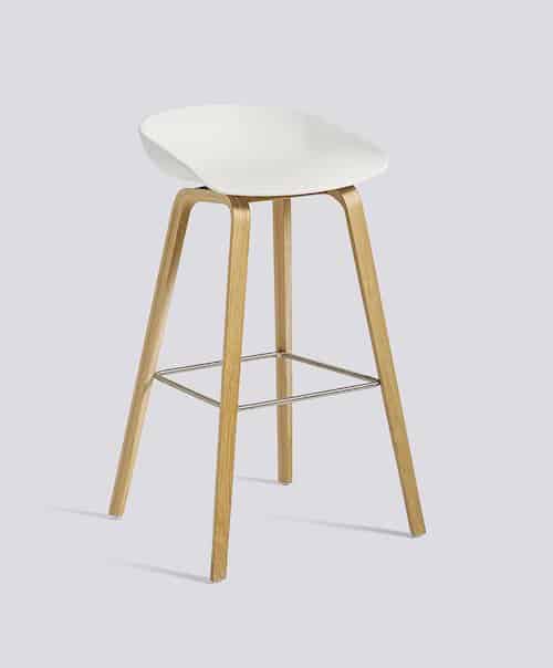 ABOUT A STOOL AAS 32 ECO